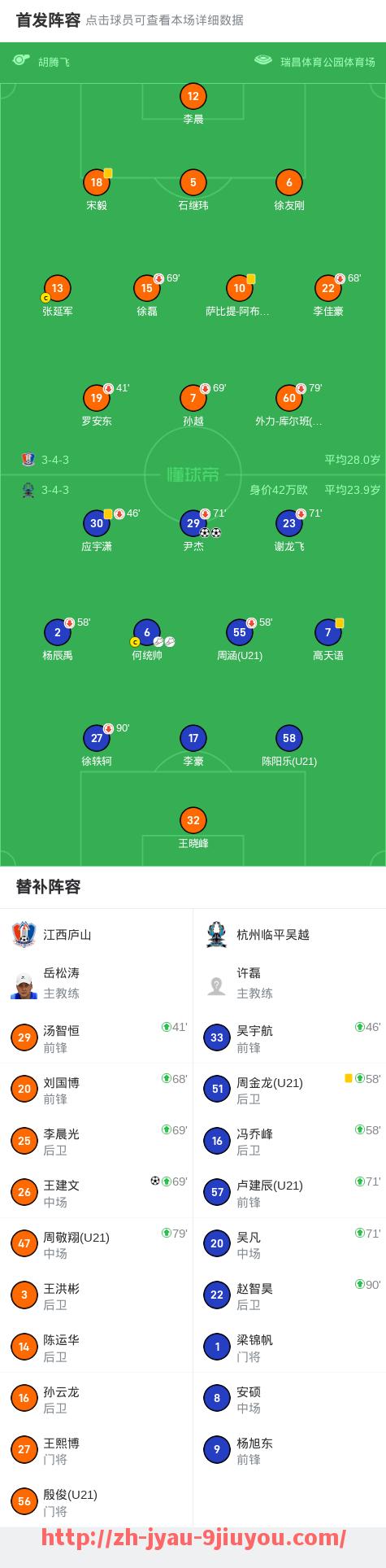 jiuyou九游娱乐-德甲各支球队现任当家球星介绍及作用分析